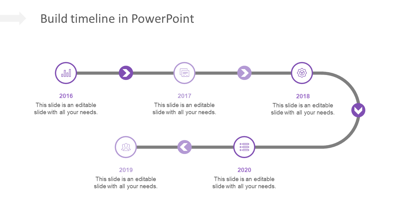 Free - Our Predesigned Build Timeline in PowerPoint Presentations
